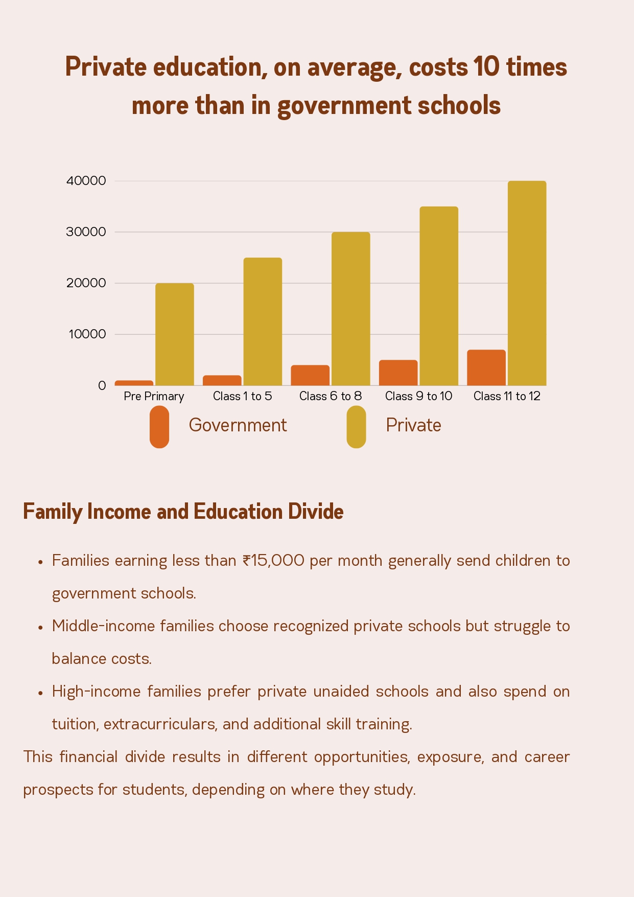 Educational System in India How Education Divides Children and its ...