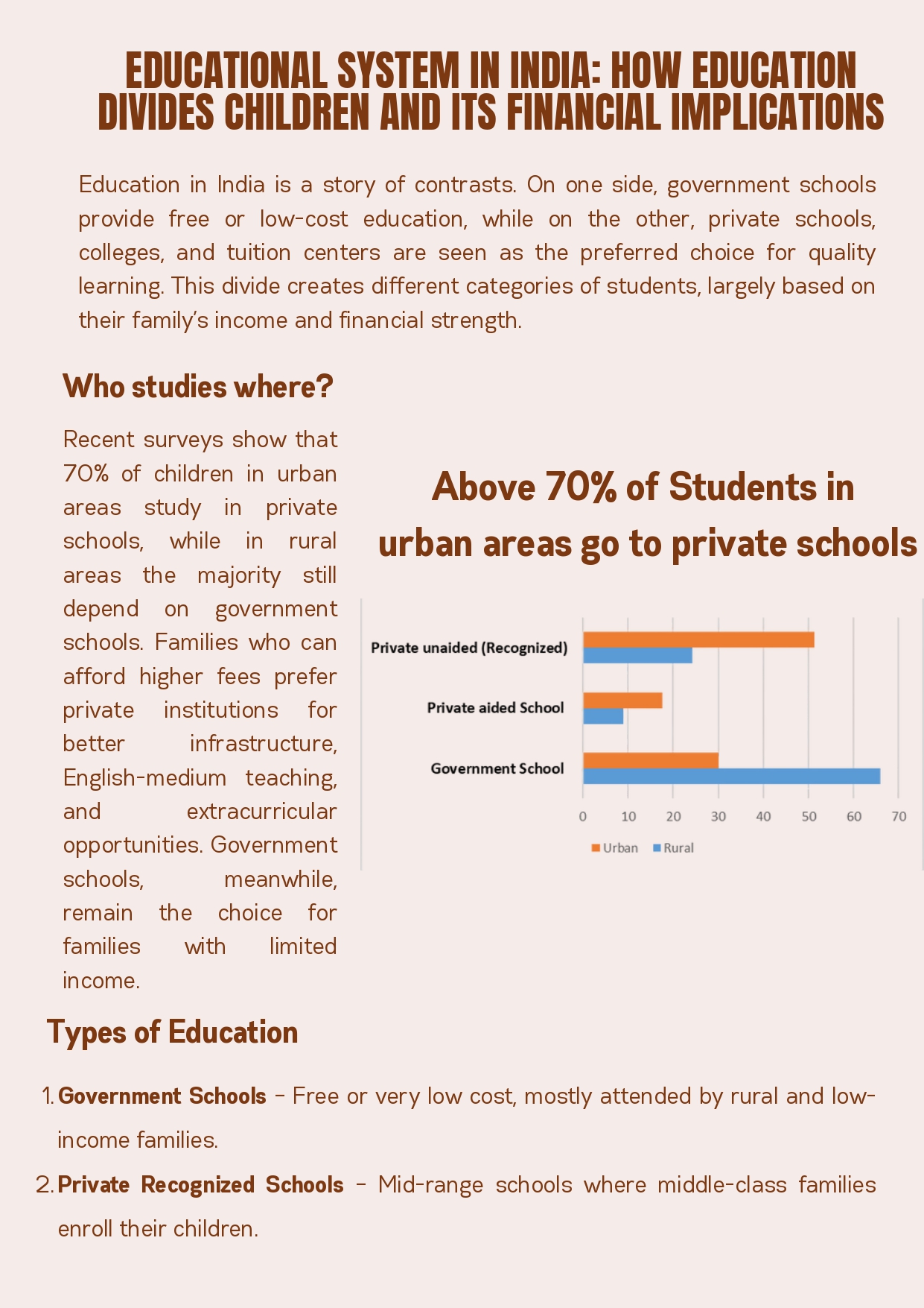 Educational System in India How Education Divides Children and its ...