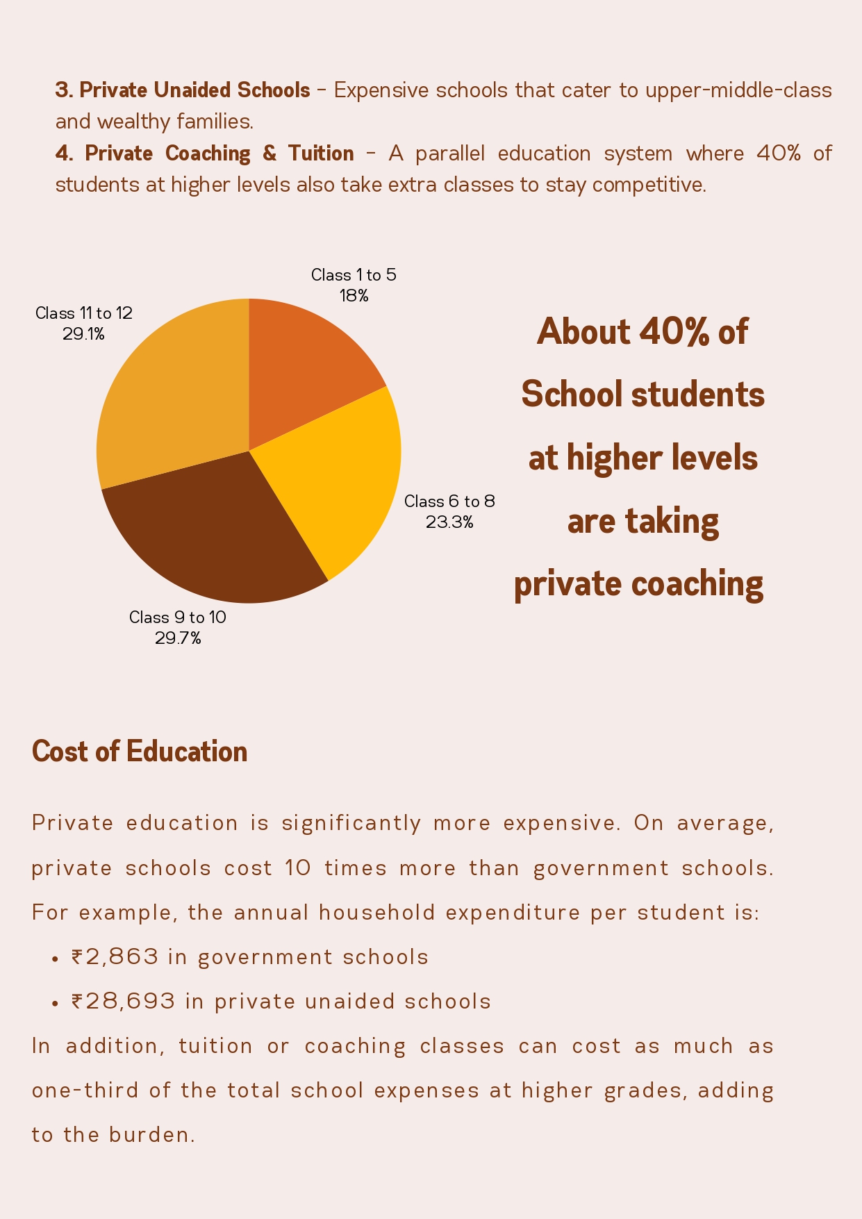 Educational System in India How Education Divides Children and its ...